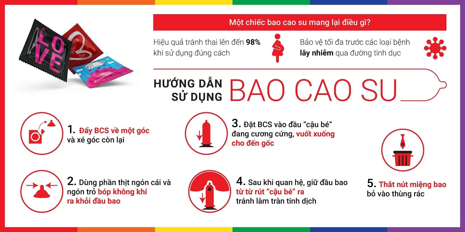  Mua Bao cao su Shell Performax 6 in 1- Kéo dài thời gian - Hộp 10 cái hàng mới về