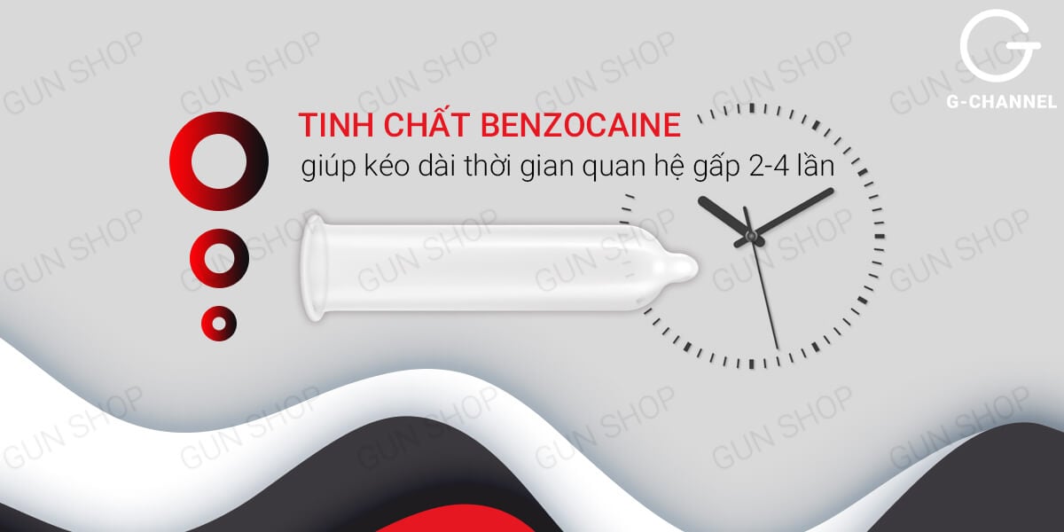  Shop bán Bao cao su Cá Ngựa - Kéo dài thời gian - Hộp 12 cái loại tốt